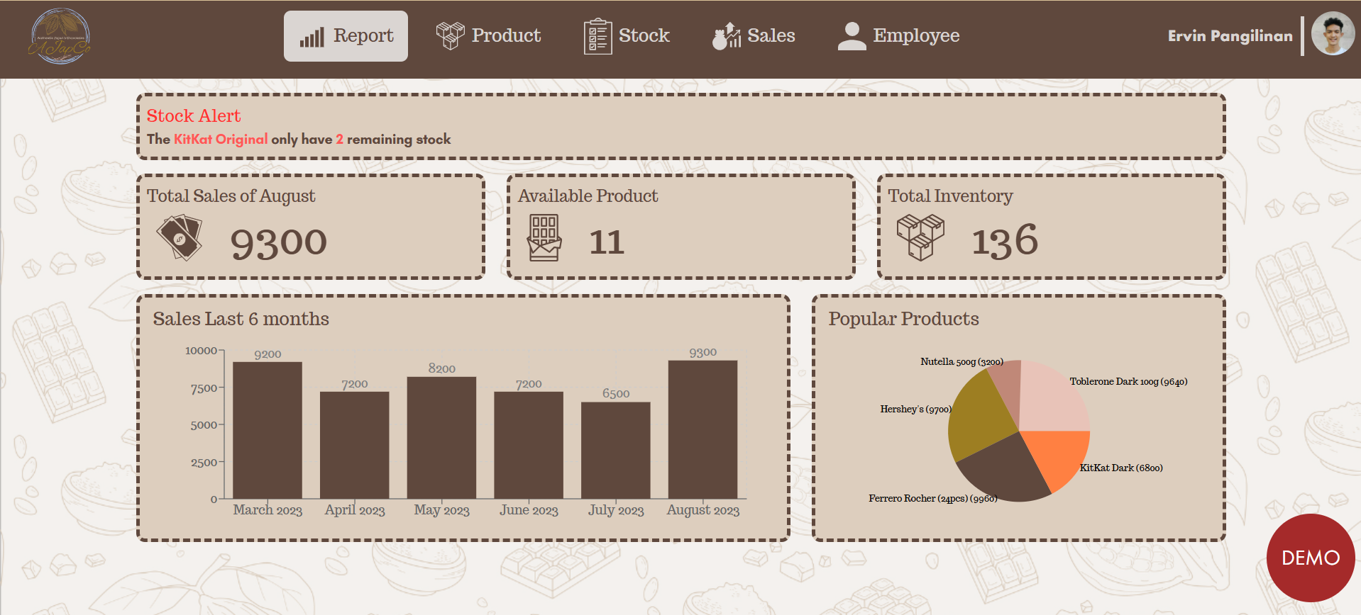 image of ajapco sales and inventory system